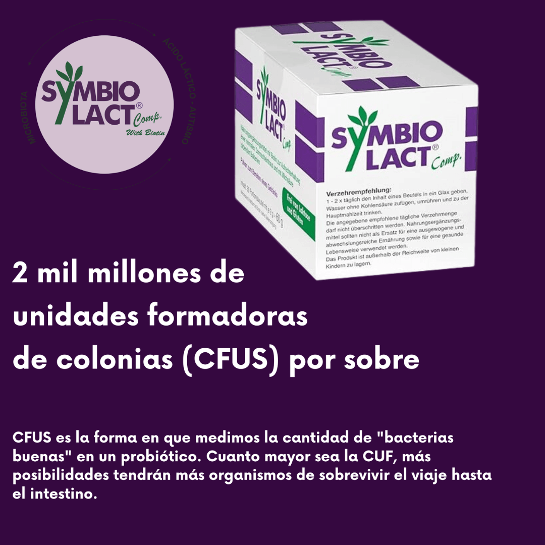 Symbiolact Comp. con Biotina