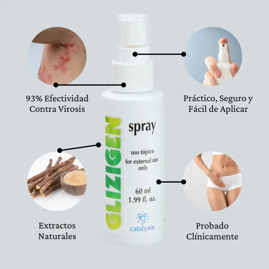 Cuidado Intimo Glizigen Spray