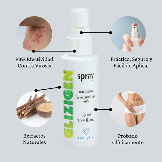 Cuidado Intimo Glizigen Spray