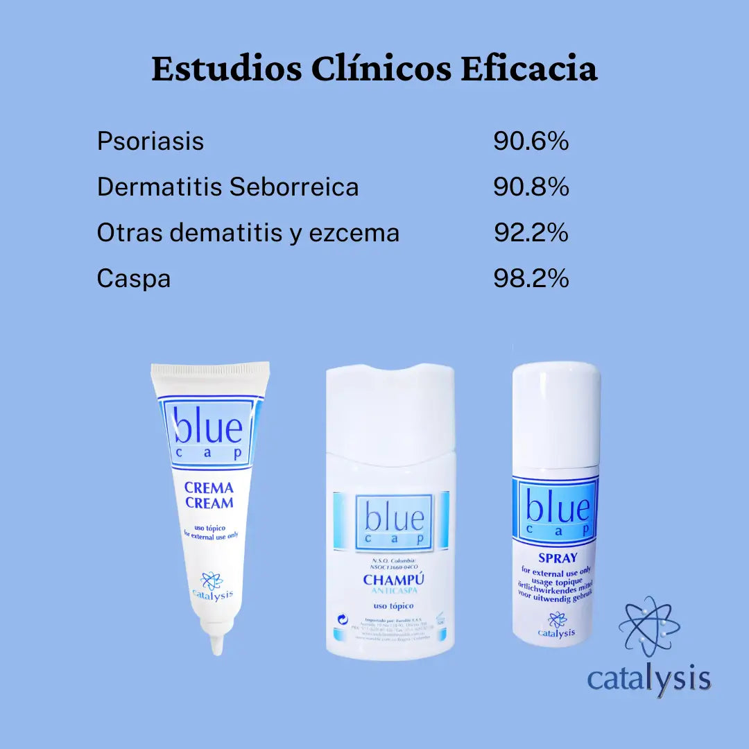 Blue Cap Champú Anti Caspa