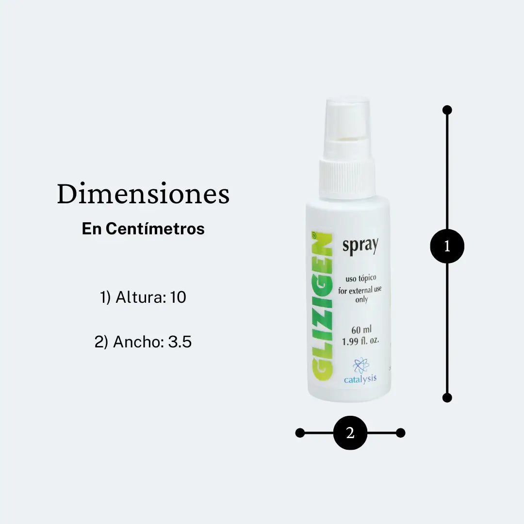 Cuidado Intimo Glizigen Spray
